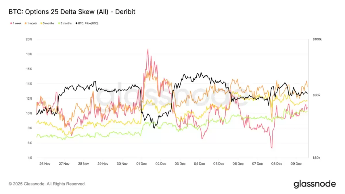比特币行情分析