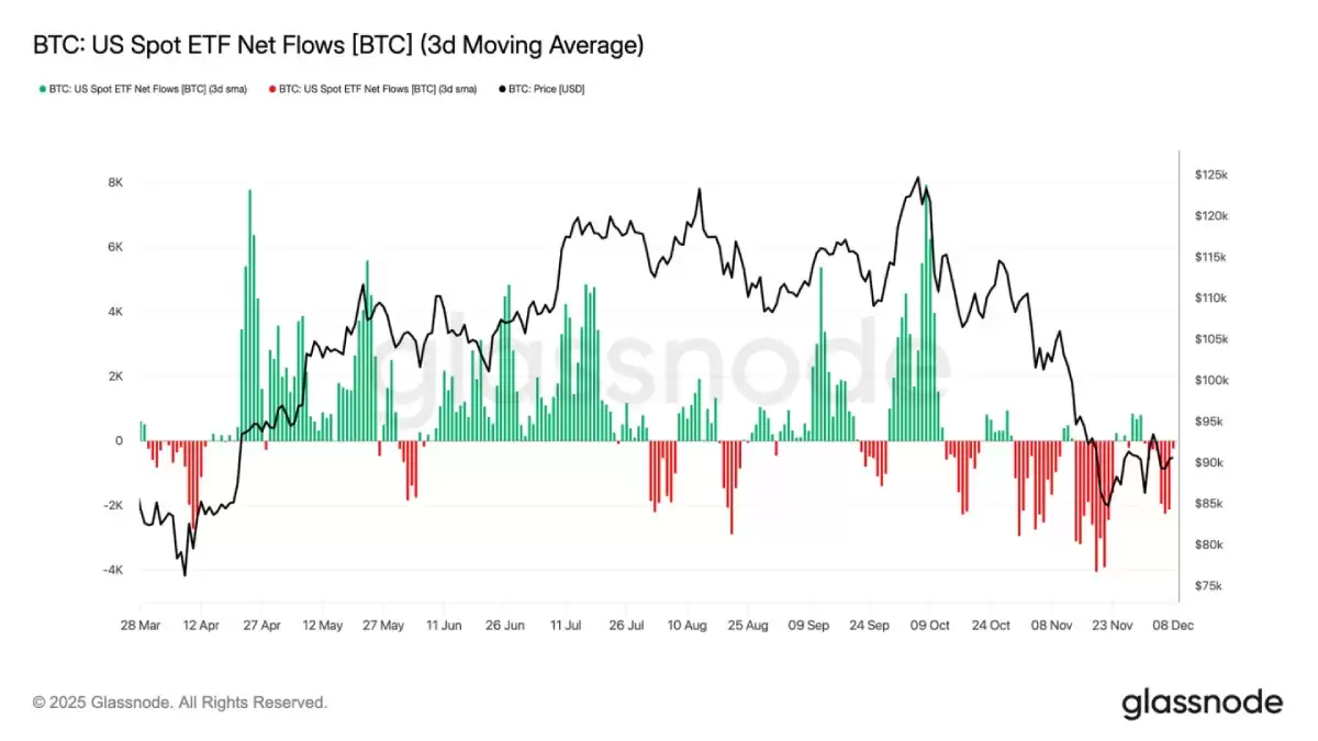 比特币行情分析