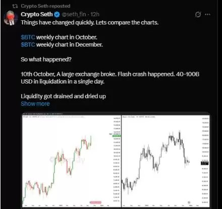 比特币BTC价格预测:BTC 下一步会跌至 4 万美元还是 16 万美元？
