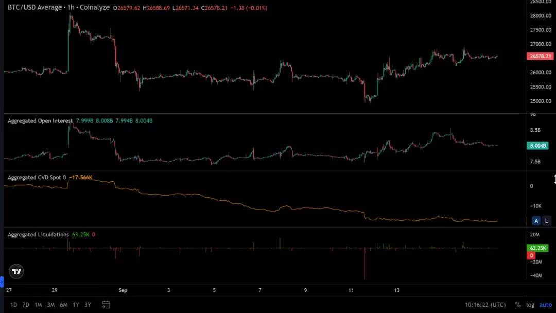 2025年比特币行情软件哪个最权威？比特币投资软件最新排名