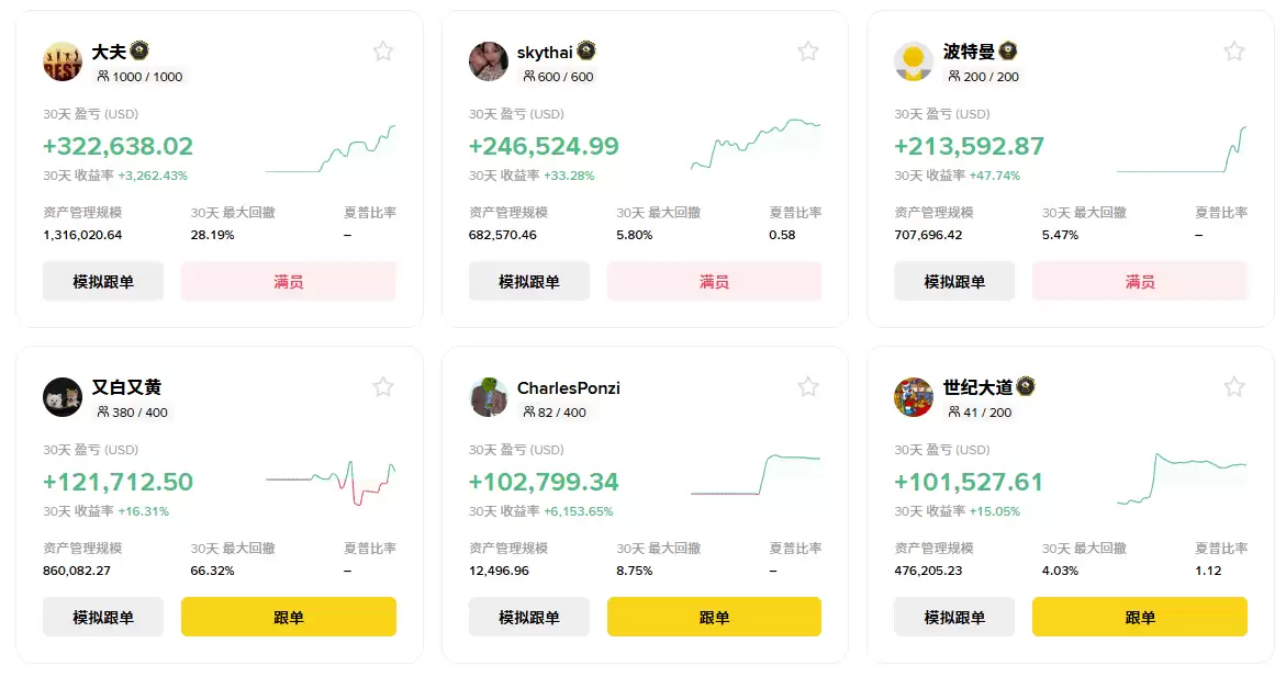 2026年币安评测：Binance安全合法吗？如何在币安上交易加密货币？