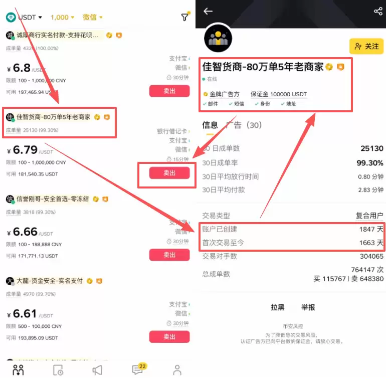 如何从币安交易所提现到微信？币安App资金提现到微信操作步骤教程