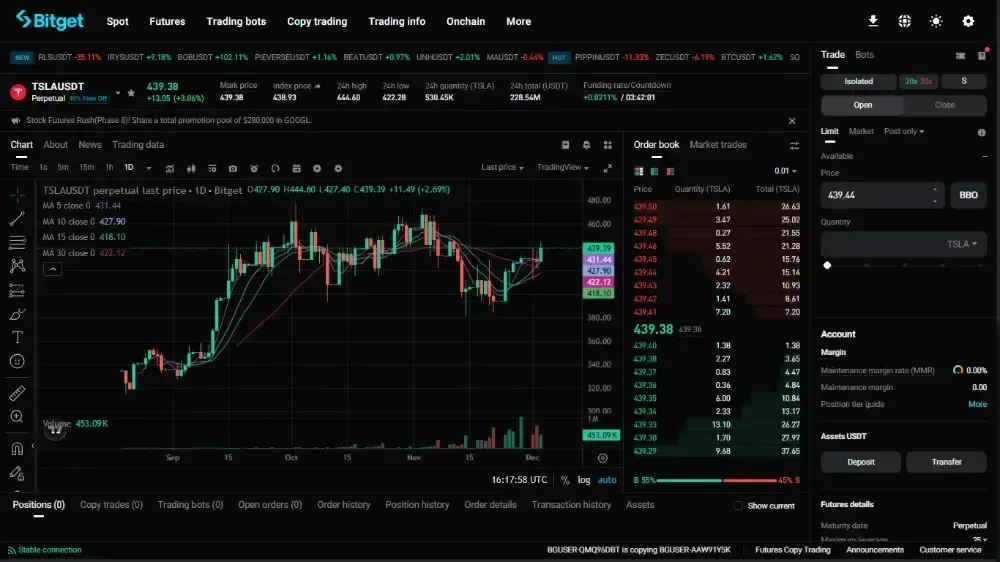 Bybit和Bitget对比介绍