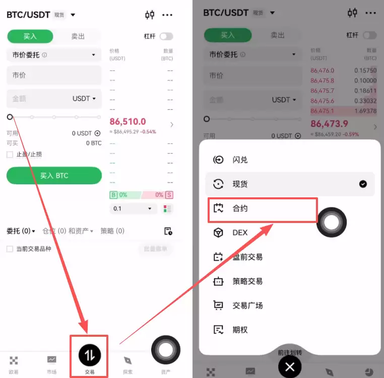 OKX合约怎么玩？