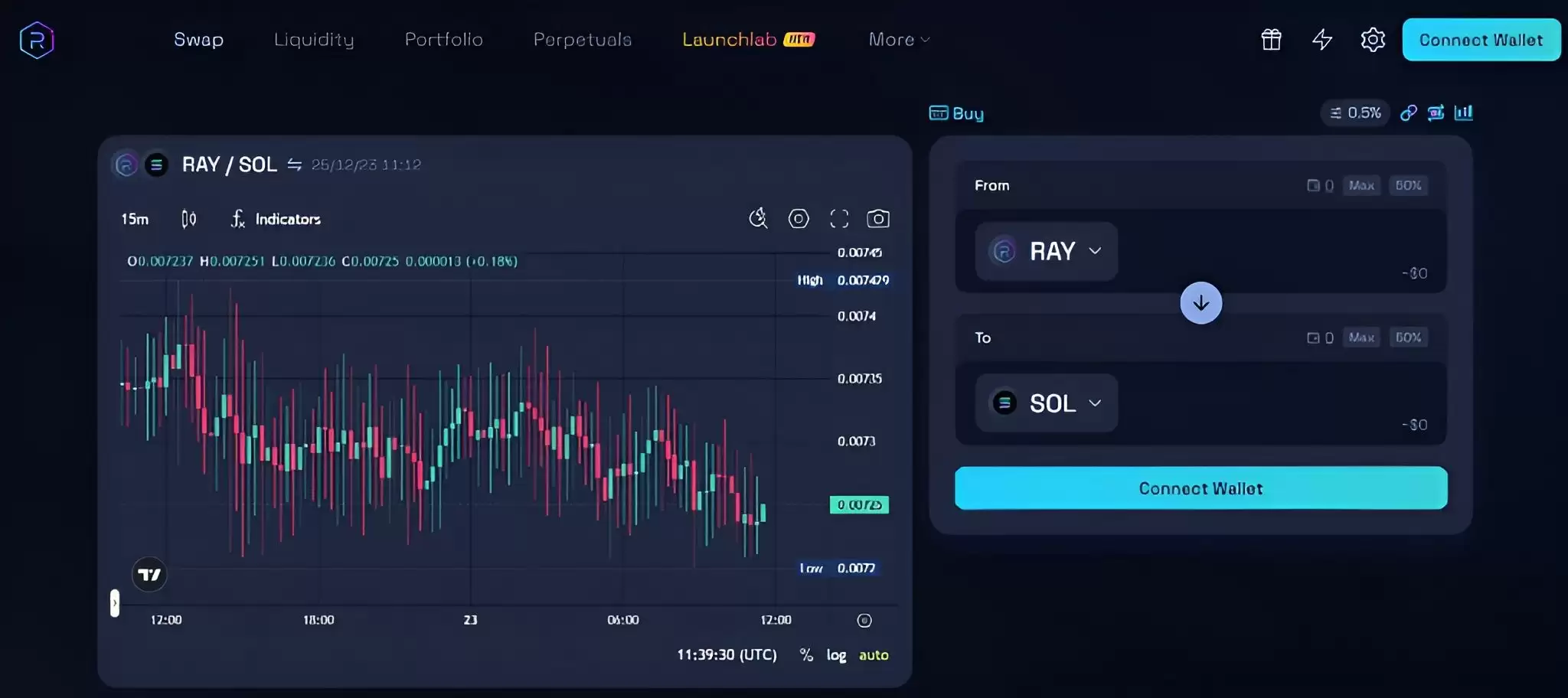 如何购买索拉纳（SOL）币？2026年新手简易指南