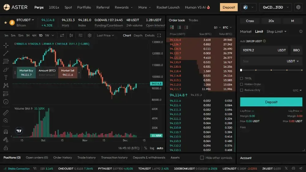 Hyperliquid与Aster对比介绍