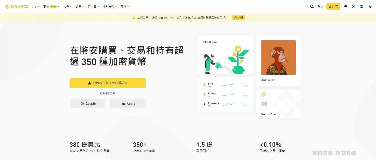 KYC认证全指南:从基础概念到加密货币平台实操一文讲解