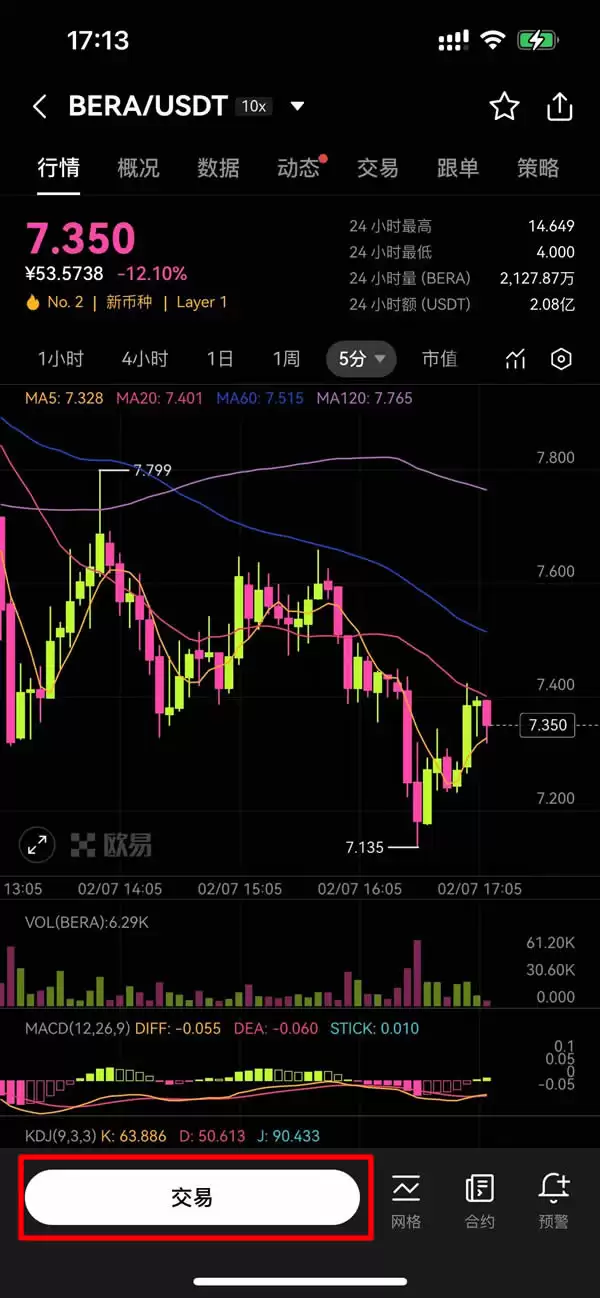 Berachain(BERA) 币是什么？BERA未来展望、价格预测及购买指南