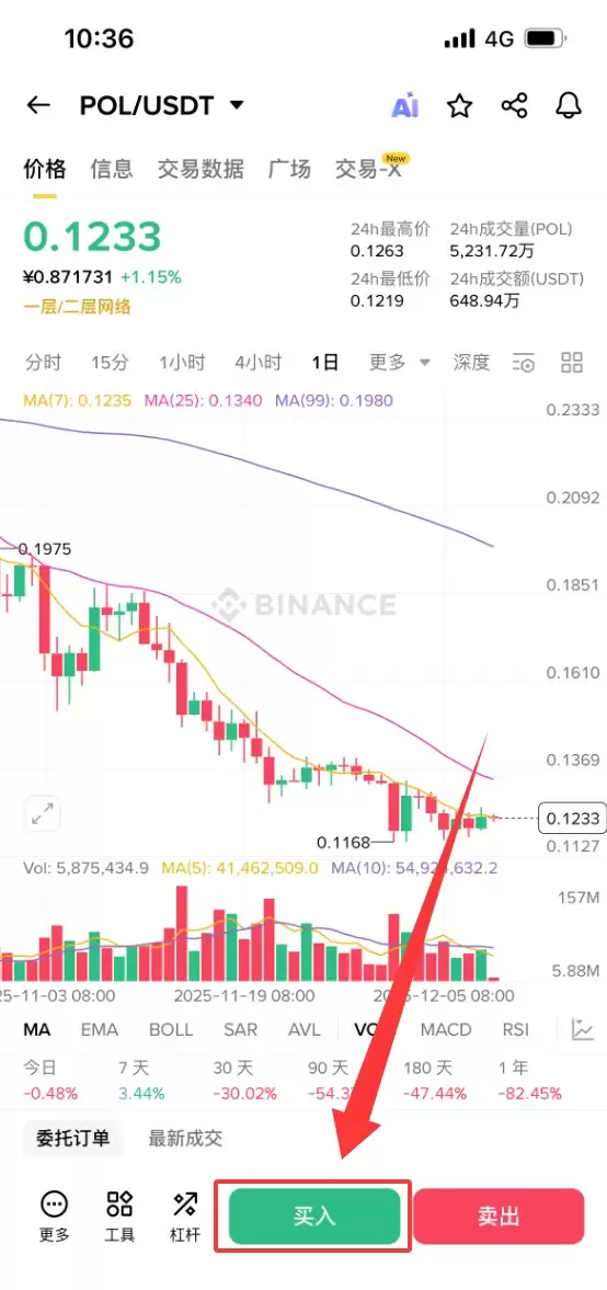什么是Polygon (POL)币？POL未来前景、价格预测及购买方法
