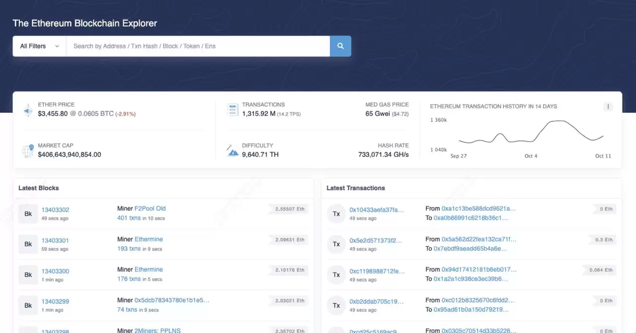 Etherscan 是什么？如何运作？功能、使用介绍（新手指南）