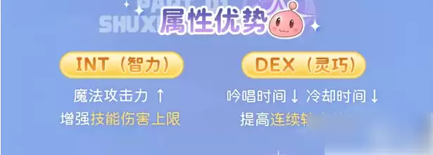 《仙境传说:重生》魔法师属性界面