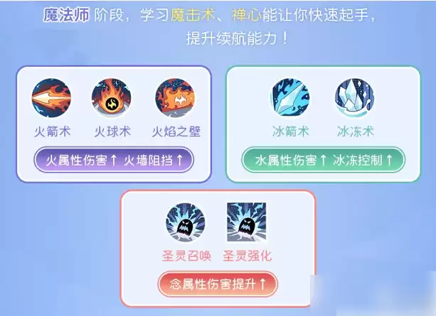 《仙境传说:重生》魔法师一转技能示例