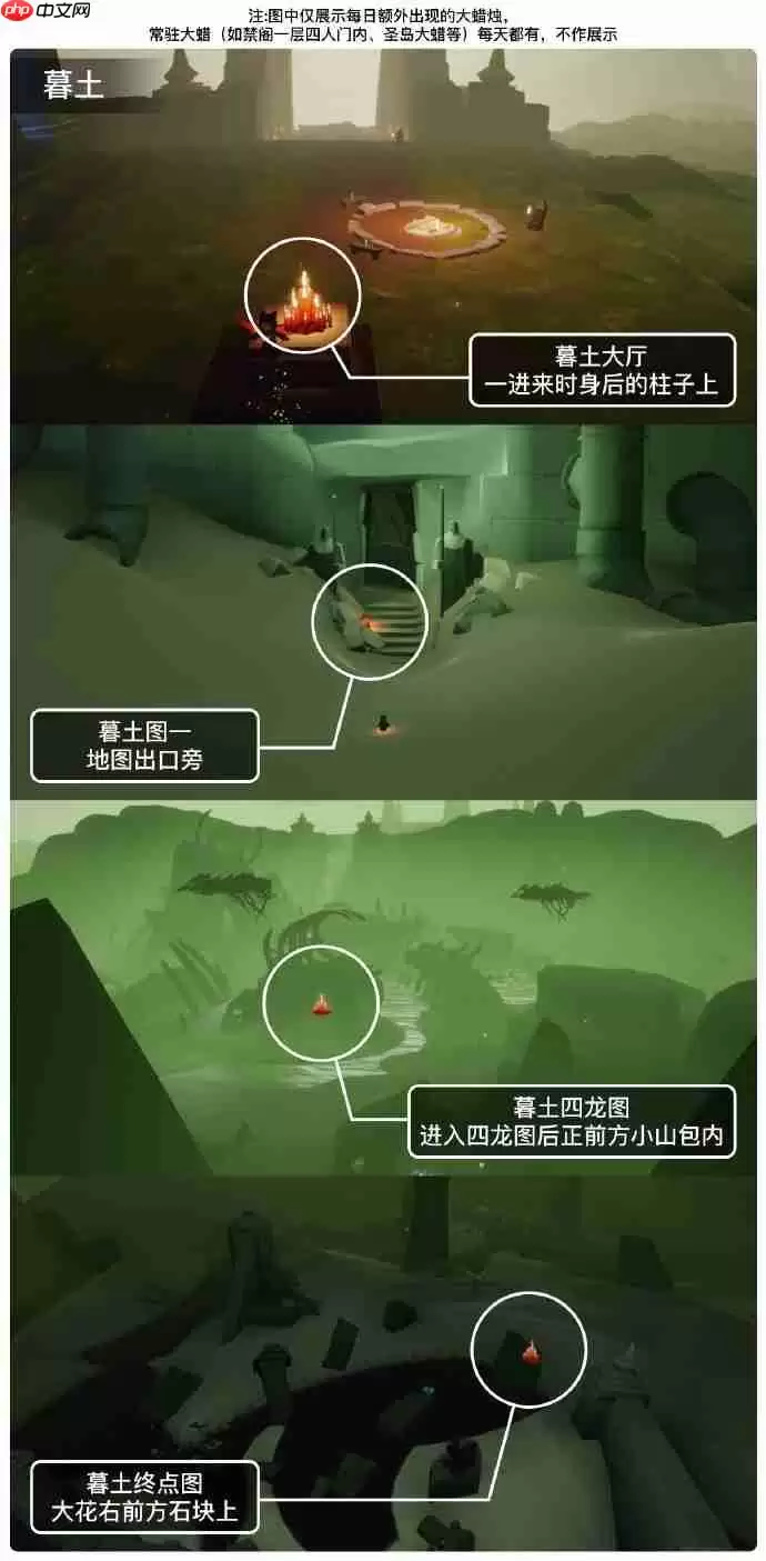 光遇12.2大蜡烛在哪里-光遇12月2日大蜡烛位置攻略