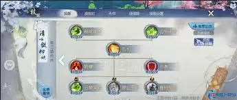 云梦100级修炼与社交