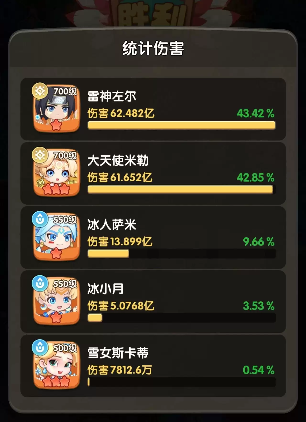 一步两步部落BOSS暴龙王阵容打法攻略