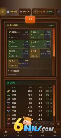 哈耶克的文明市场经济