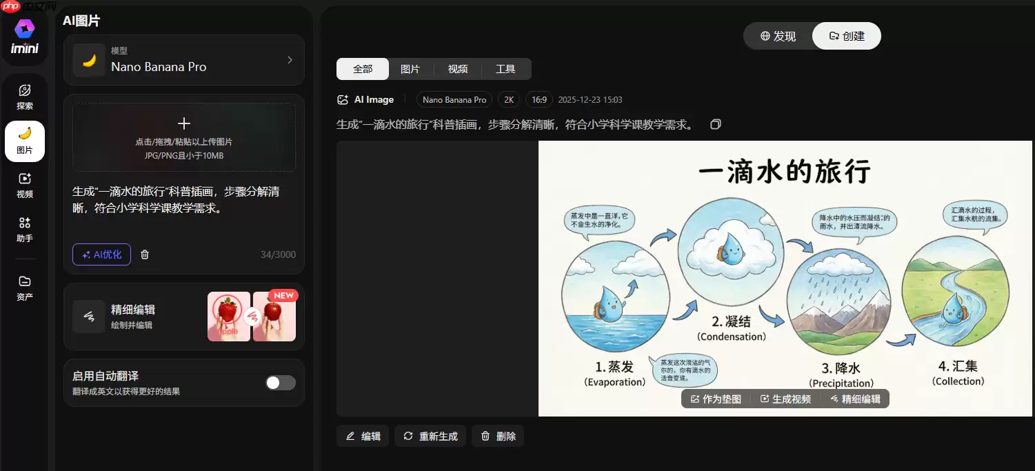 NanoBananaPro协同创造