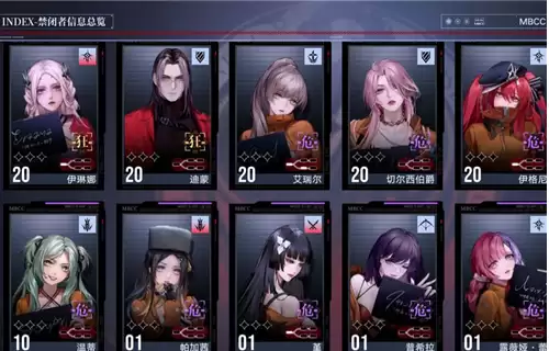 无期迷途角色等级重置功能与策略解析