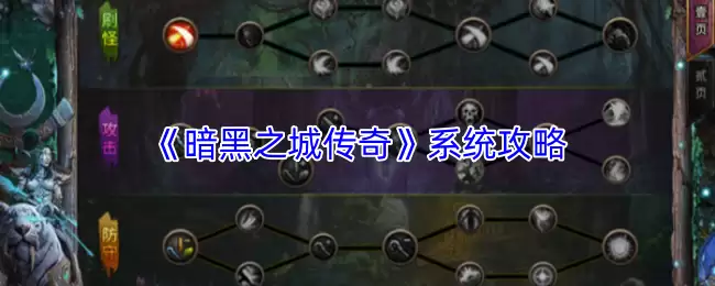 《暗黑之城》传奇系统攻略：玩法解析与实战指南