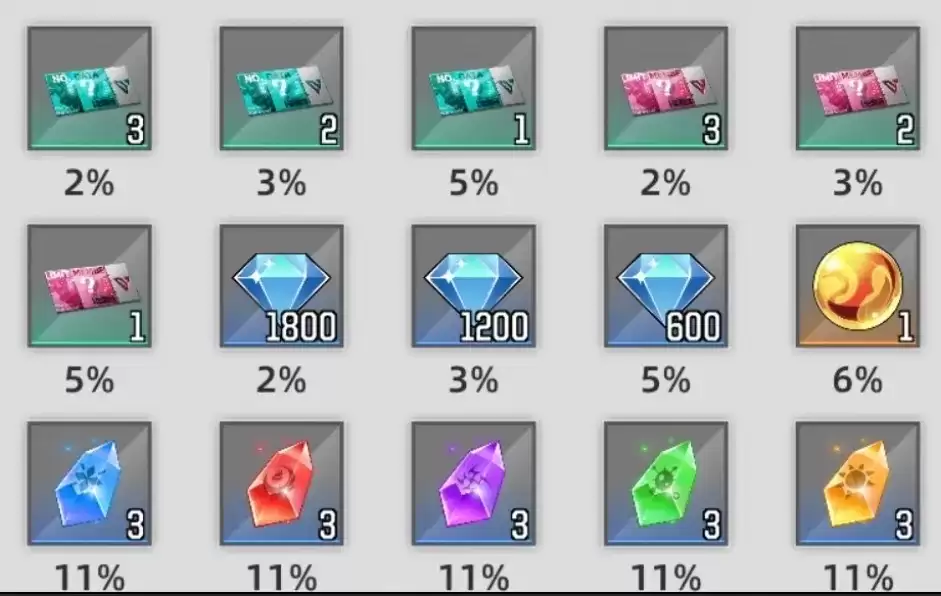 《百分之二》公会与抽奖系统界面