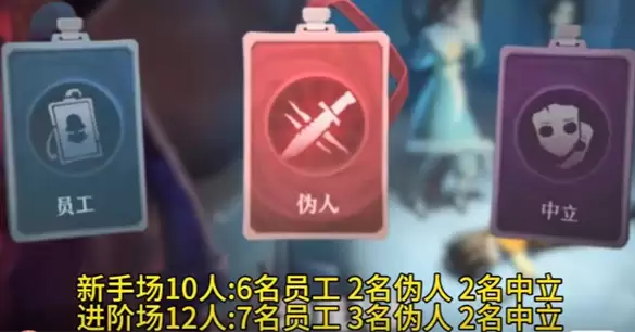 超自然行动组 员工阵营角色介绍