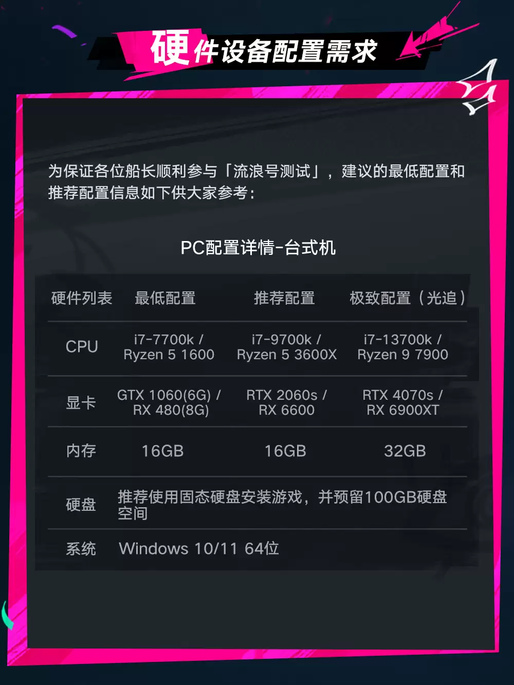 玩家反馈与社区互动