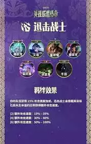 云顶之弈S16河流之王塔姆羁绊效果解析