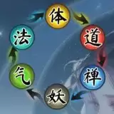 《灵画师》职业与克制关系解析