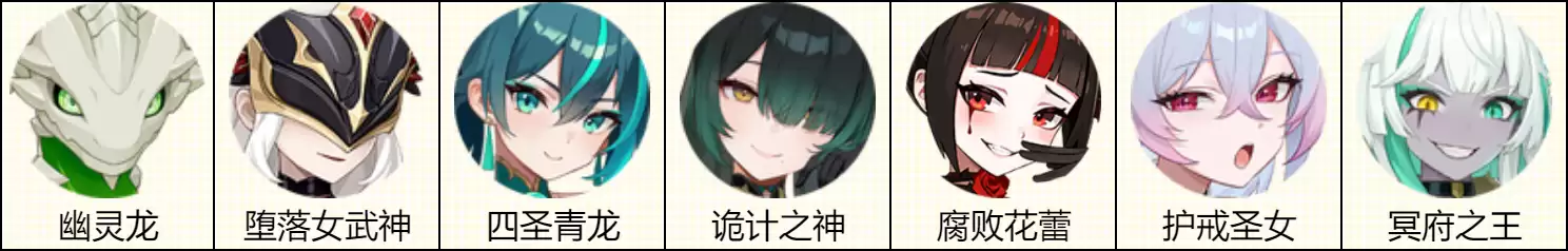 龙魂旅人腐化花蕾宁萝丝阵容搭配推荐