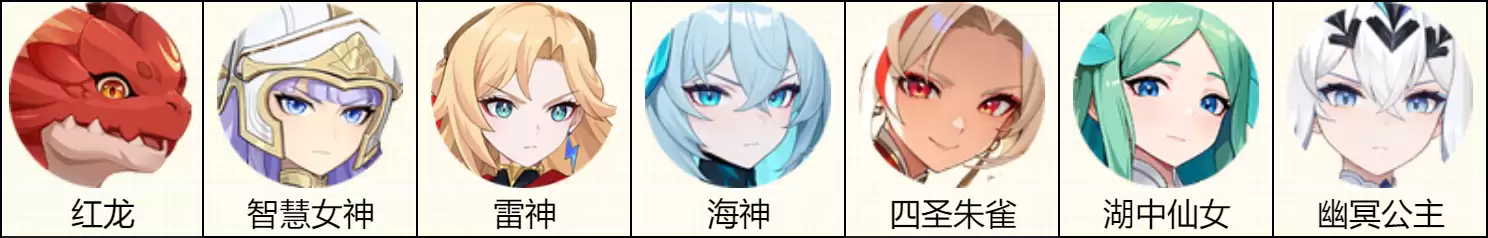 元素共鸣队阵容图