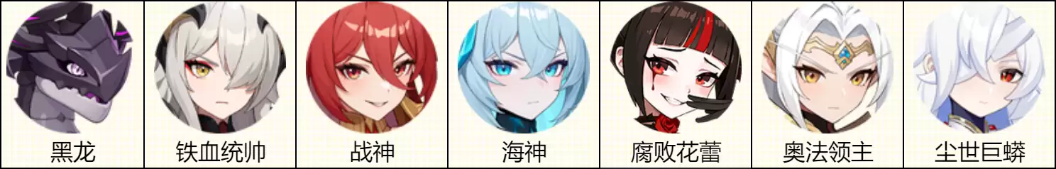 龙魂旅人腐化花蕾宁萝丝阵容搭配推荐