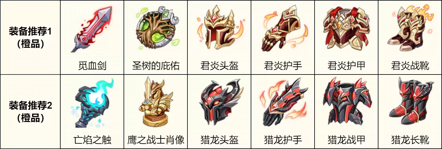 《龙魂旅人》装备与神器推荐