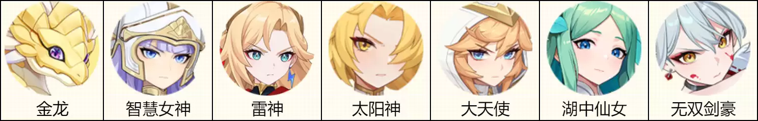 圣堂荣光队阵容图