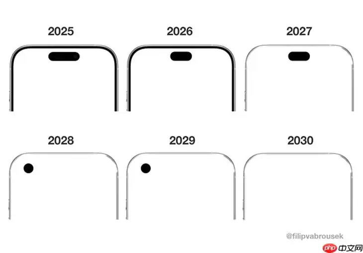 iPhone灵动的20年坚守：全面屏时代，为何经典不改？