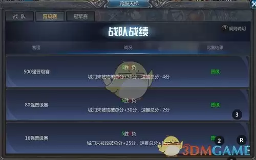 《王者之路传奇》跨服天梯玩法攻略