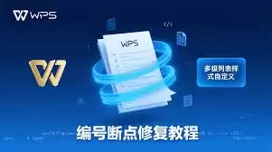WPS字体与段落设置示意图