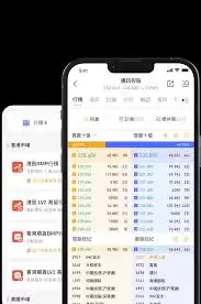 大智慧app如何分享行情截图