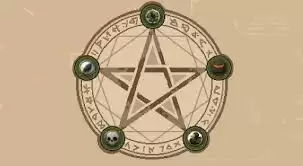 哥布林维克话语术有哪些效果