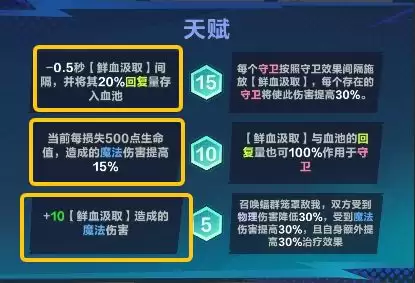 口袋斗蟋蟀血月伯爵德古拉回复生命流天赋推荐