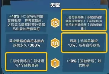 口袋斗蛐蛐贝多芬流派推荐