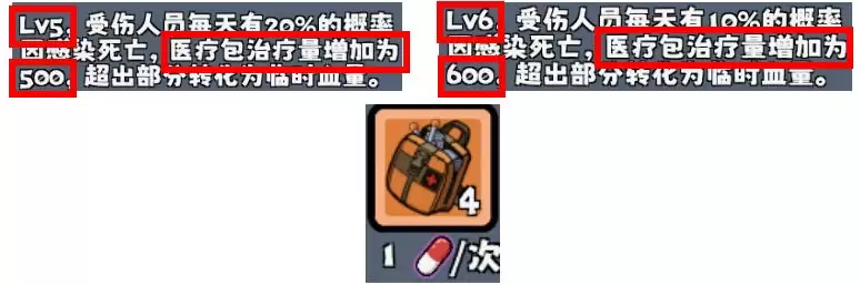 僵尸防线进阶技巧攻略