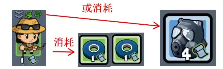 僵尸防线入门攻略手册