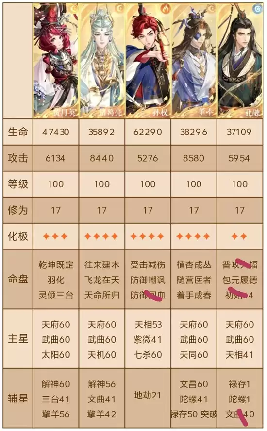 《如鸢》刘辩浮白地宫遗迹爬塔攻略