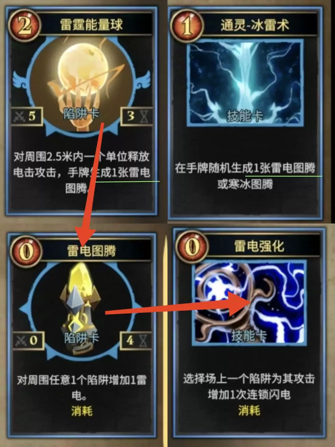 《陷阱大师》电风扇流派玩法