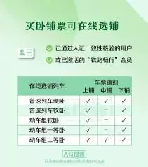 火车卧铺示意图