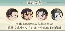 《种田掌门人》杨戬角色羁绊