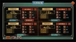 大周列国志游戏卡牌搭配示意图