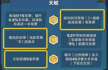 口袋斗兽场饕餮麦克阿瑟生命中毒流天赋