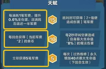 口袋斗兽场饕餮麦克阿瑟随机触发流天赋