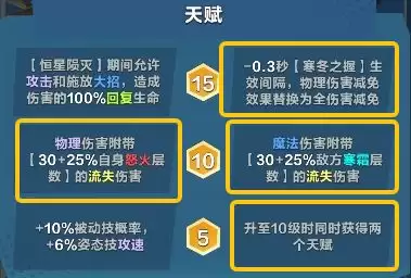 口袋斗焕焕花木兰暴回触发流